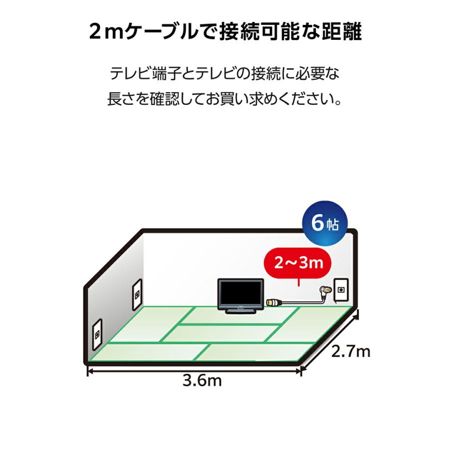 ELECOM（エレコム） DXアンテナ テレビ接続用同軸ケーブル テレビ