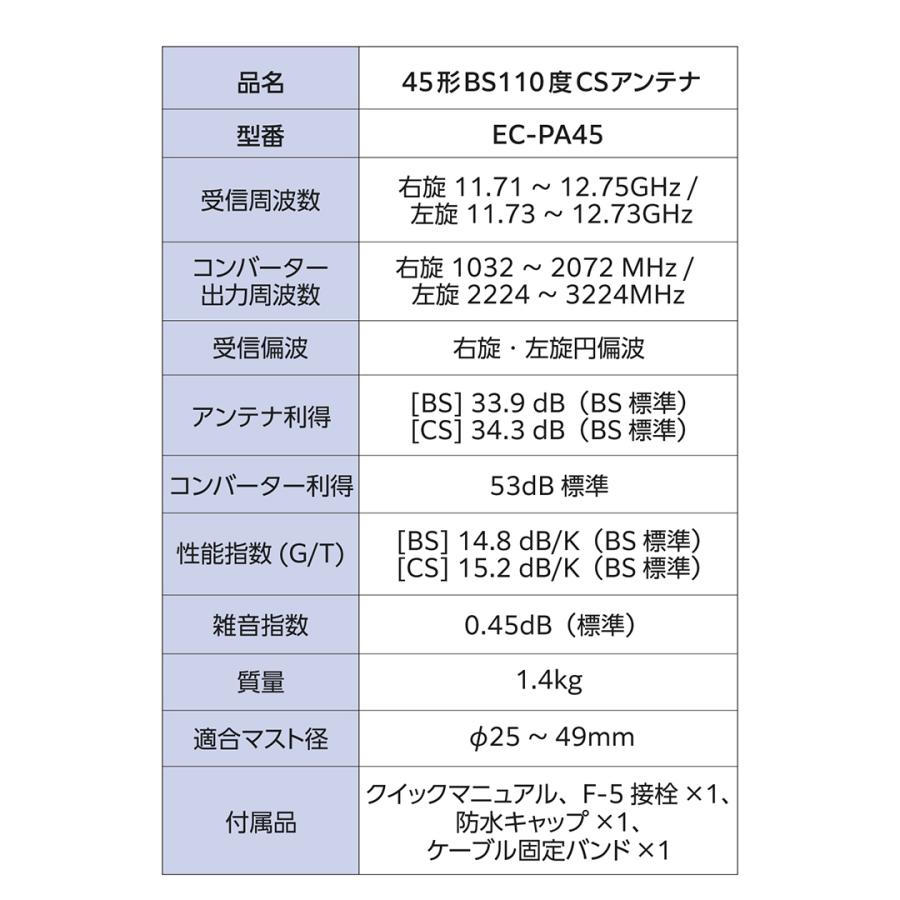【開封のみ・未使用品】ＢＳデジタル放送対応　 45形ＢＳハイビジョンアンテナセット ELECOM（エレコム） DXアンテナ 45形BS・110度CSアンテナ bsアンテナ