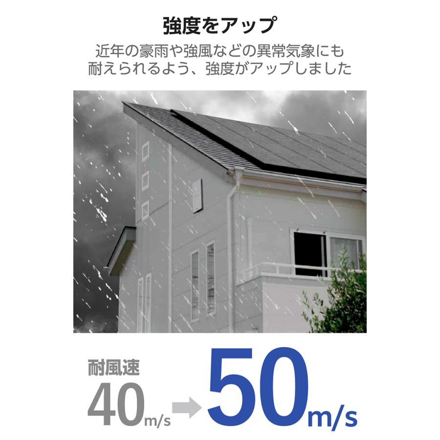 ELECOM（エレコム） DXアンテナ 平面アンテナアンプ付 アンテナ 地上