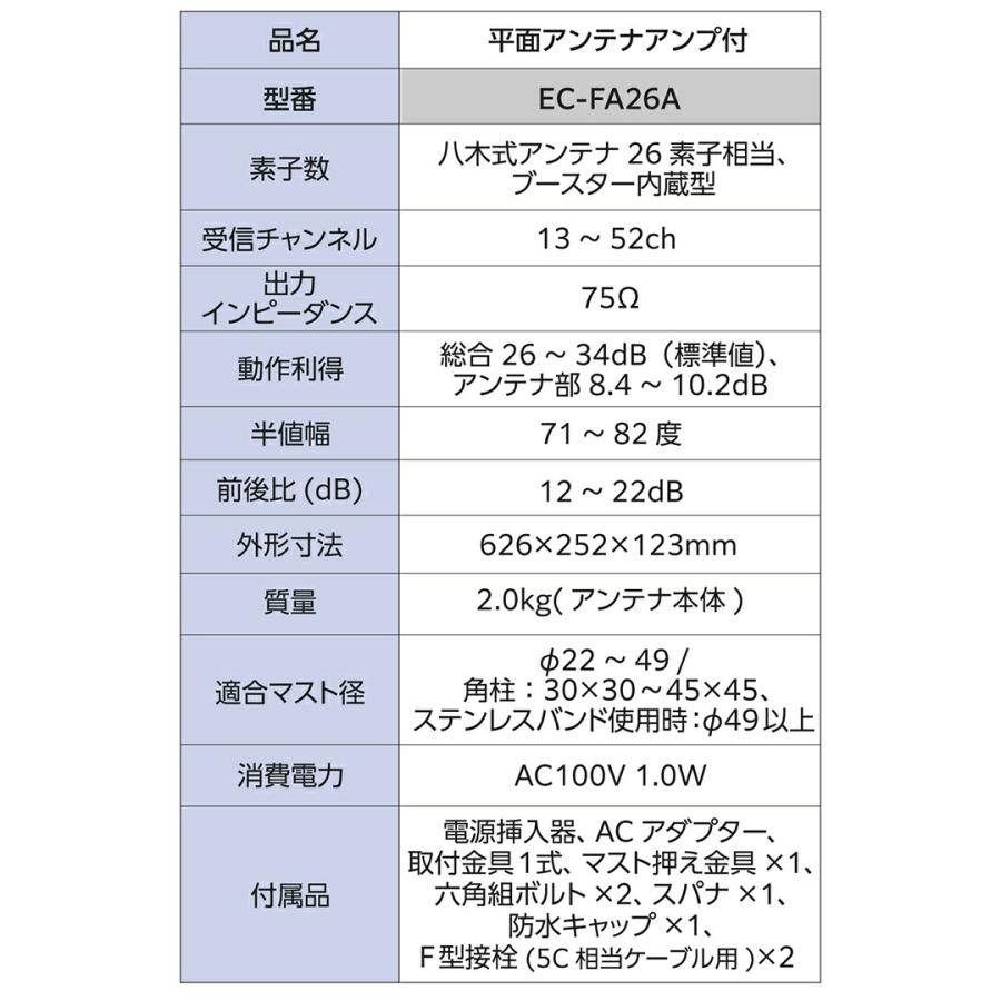 ELECOM（エレコム） DXアンテナ 平面アンテナアンプ付 アンテナ 地上