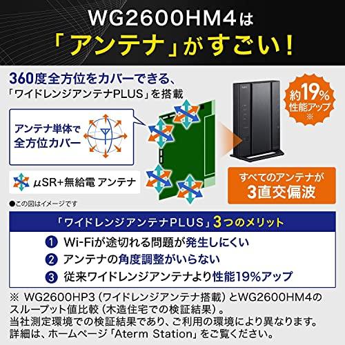 NEC 無線LAN Wi-Fiルーター WiFi5 (11ac) / Atermシリーズ 4ストリーム (5GHz帯 / 2.4GHz帯) AC2600 IPv6通信対応 PA-WG2600HM4｜electricunagi｜02