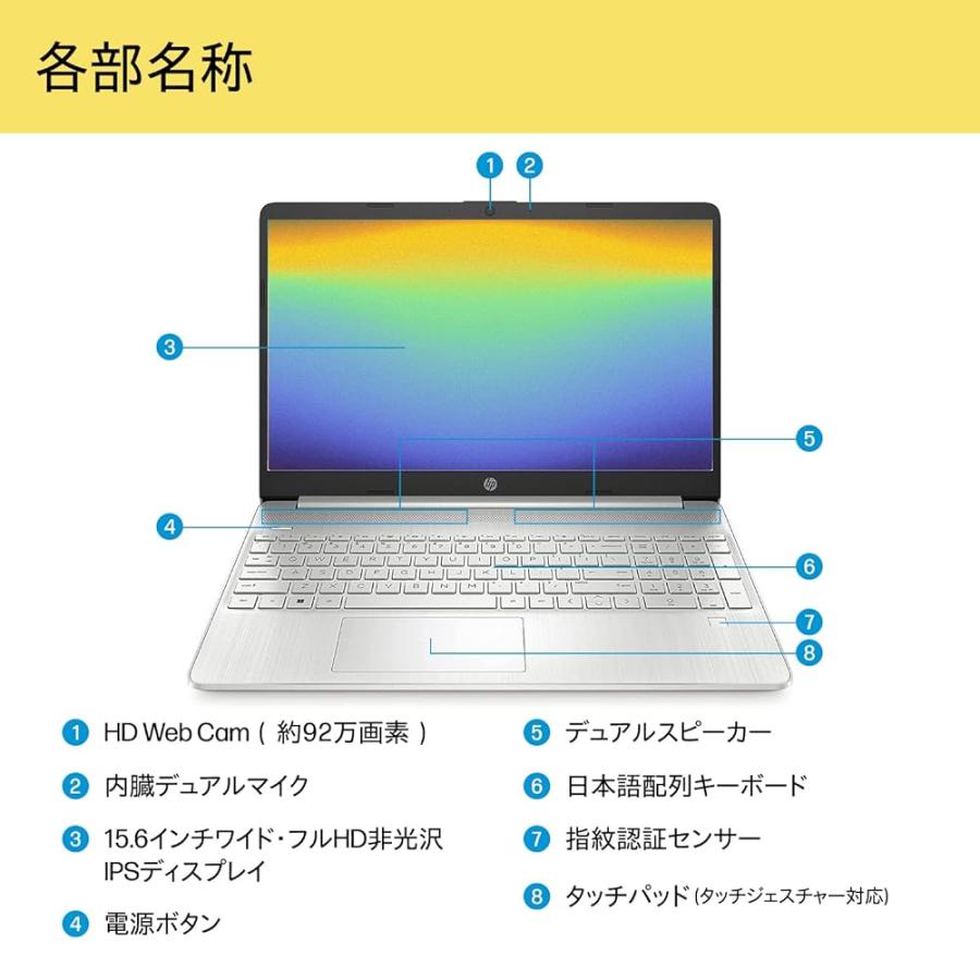 HP ノートパソコン HP 15s-fq5000 15.6インチ インテル 第12世代 Core i5-1235U 16GBメモリ 512GB SSD フルHD Windows11｜electricunagi｜05