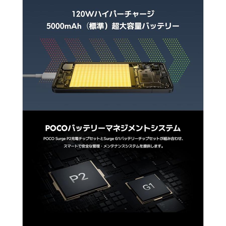 Xiaomi POCO F6 Pro 12GB+256GB 日本語版 Simフリー Xiaomi POCO F6 Pro 12GB+256GB 日本語版 Simフリー