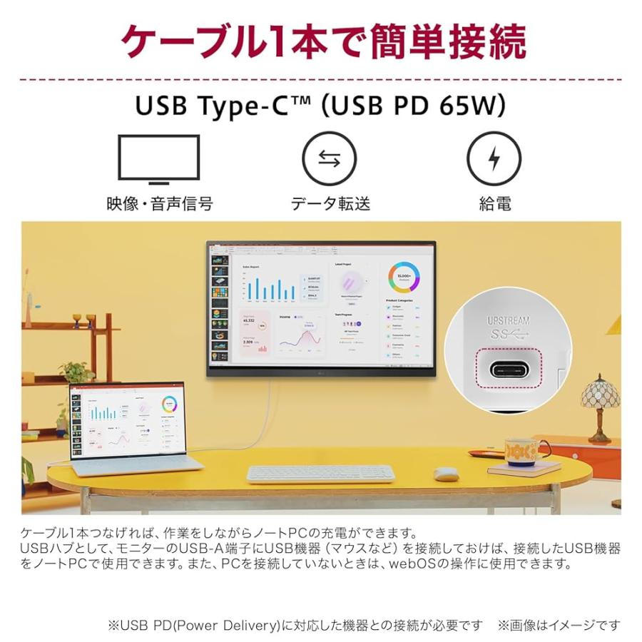 【VGP 2025 Summer 金賞】LG ゲーミングモニター UltraGear OLED 34GX90SA-W 33.9インチ 曲面 800Ｒ/3440×1440/240Hz/有機ELの画像