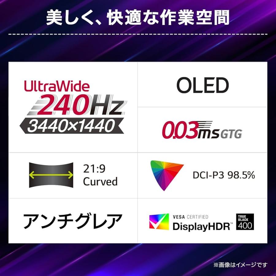 【VGP 2025 Summer 金賞】LG ゲーミングモニター UltraGear OLED 34GX90SA-W 33.9インチ 曲面 800Ｒ/3440×1440/240Hz/有機ELの画像