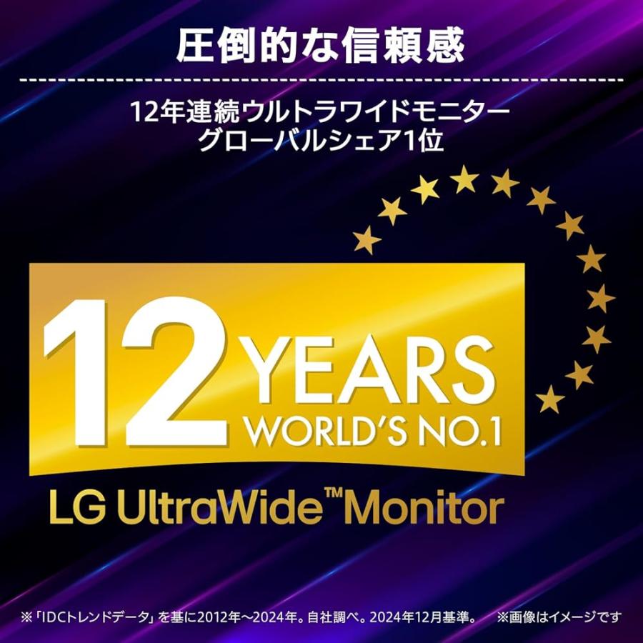 【VGP 2025 Summer 金賞】LG ゲーミングモニター UltraGear OLED 34GX90SA-W 33.9インチ 曲面 800Ｒ/3440×1440/240Hz/有機ELの画像