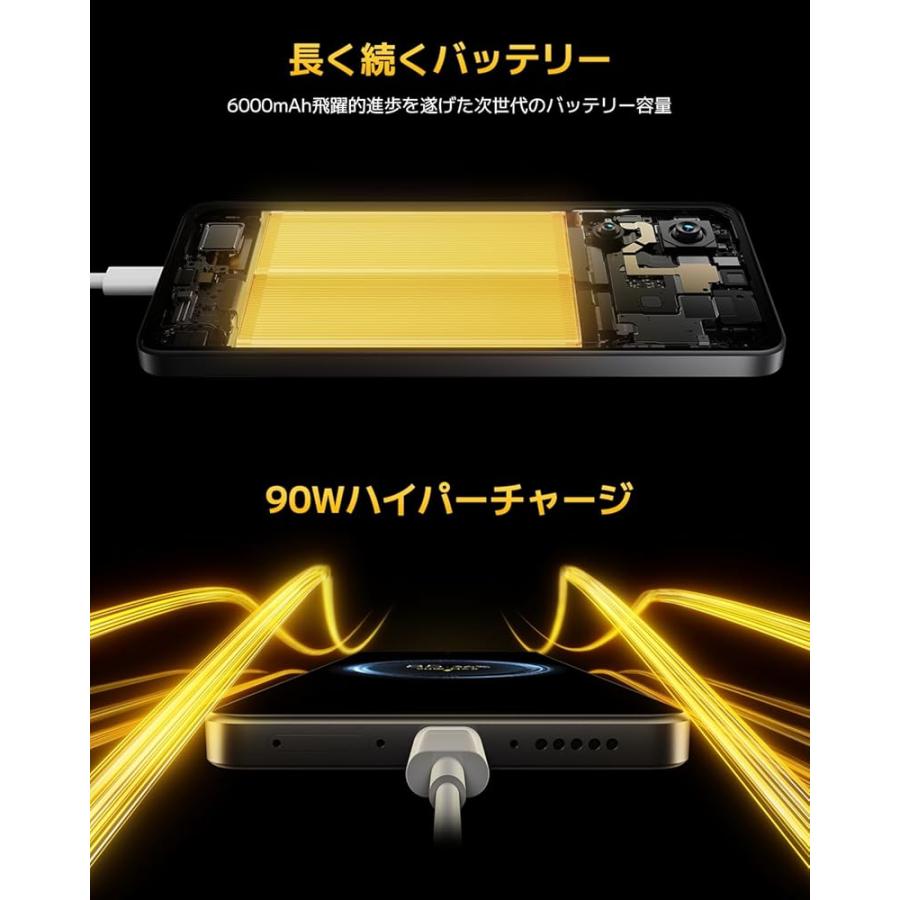 Xiaomi POCO X7 Pro 12GB+512GB 日本語版 Simフリー スマートフォン