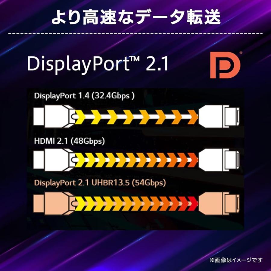LG ゲーミングモニター UltraGear OLED 32GX870A-B 31.5インチ/4K(3840×2160)/VESA Dual Mode(4K@240Hzの画像