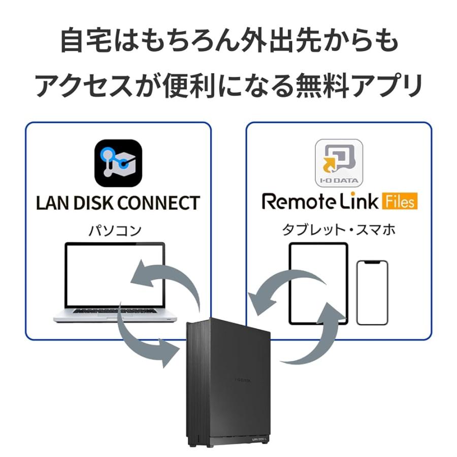 IODATA NAS ネットワークHDD 2.5GbE対応 1ドライブ 8TB フォルダ共有 リモートアクセス バックアップ_2
