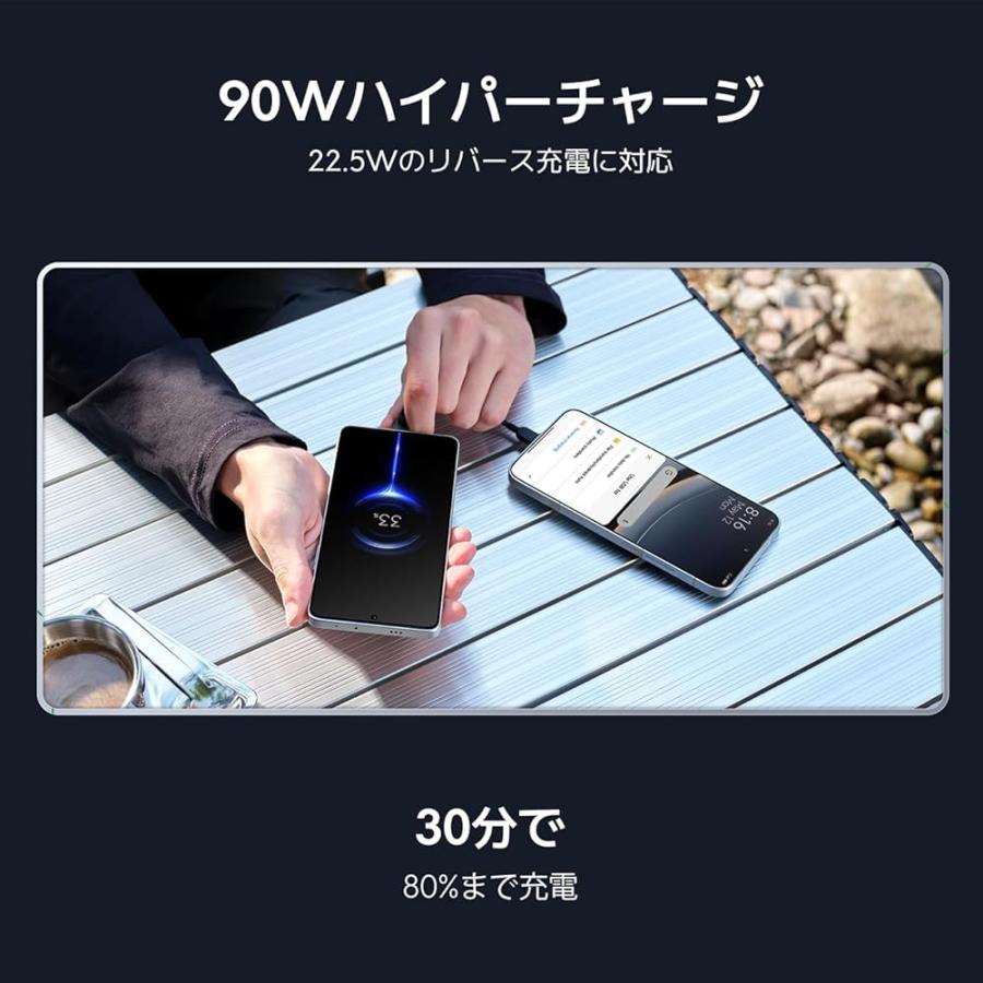 Xiaomi POCO F7 12GB+512GB 日本語版 Simフリー スマートフォン