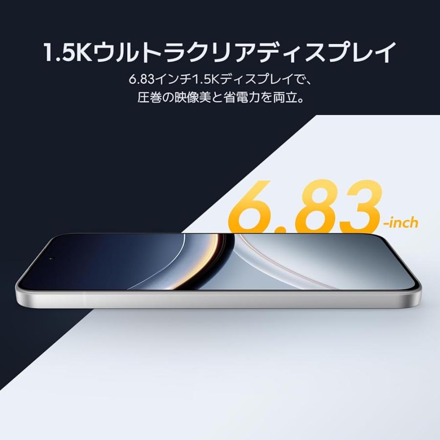 Xiaomi POCO F7 12GB+512GB 日本語版 Simフリー スマートフォン