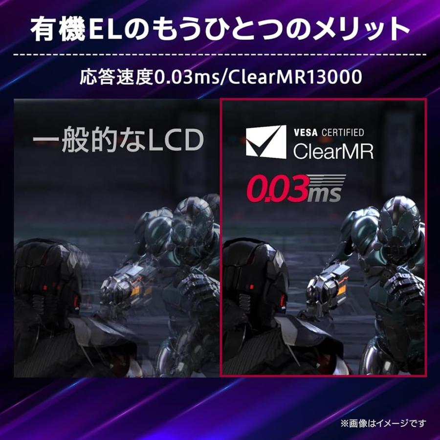 LG ゲーミングモニター UltraGear OLED 32GS95UV-W 31.5インチ/4K(3840×2160)の画像