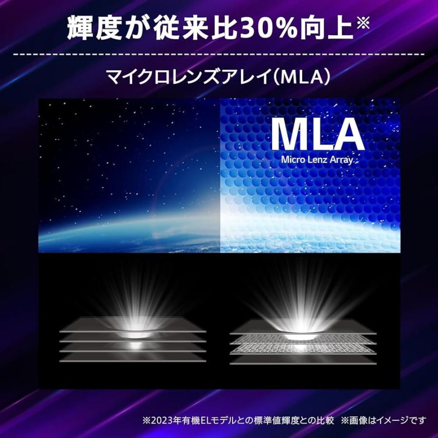 LG ゲーミングモニター UltraGear OLED 32GS95UV-W 31.5インチ/4K(3840×2160)の画像