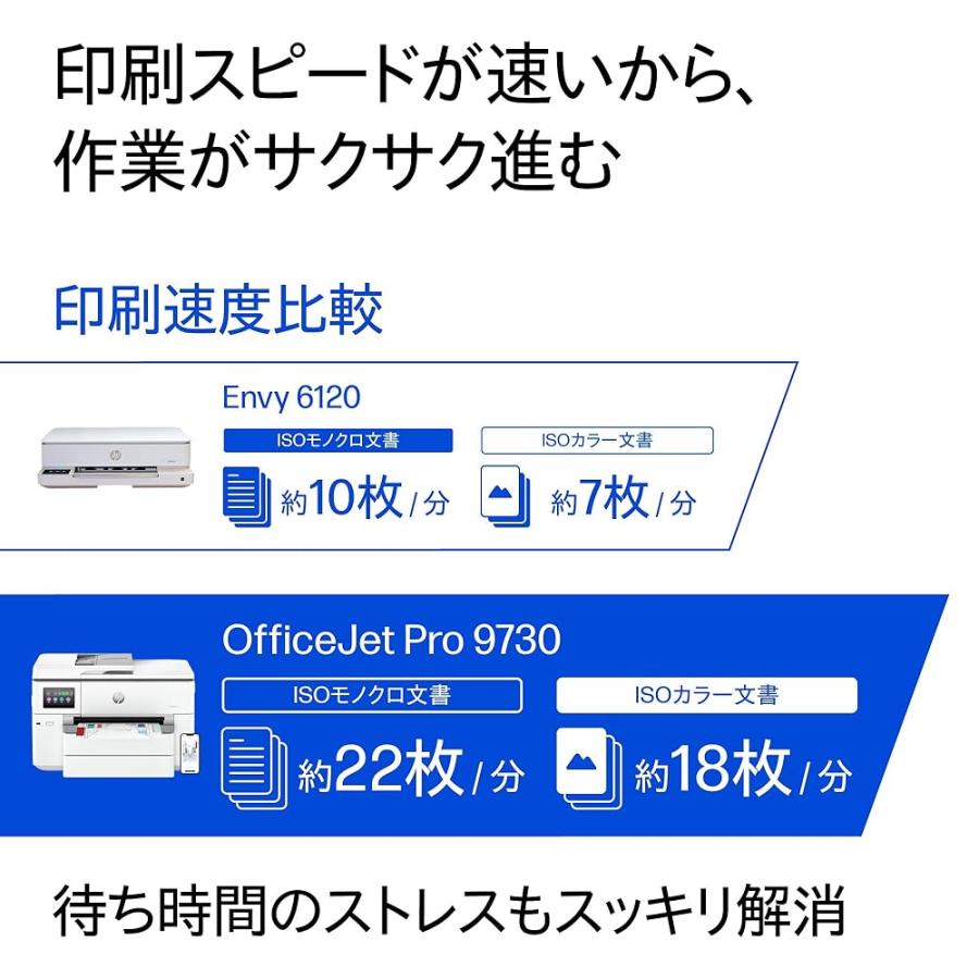HP プリンター A3 インクジェット 複合機 OfficeJet Pro 9730 デュアル