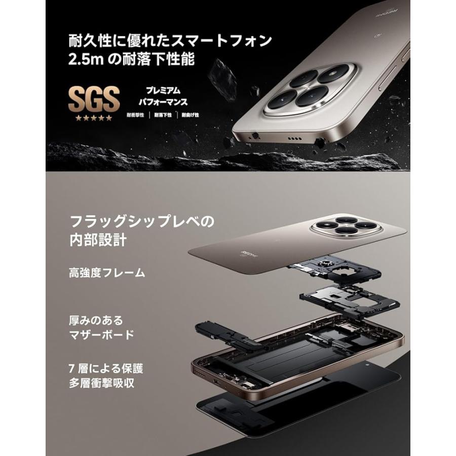 シャオミ(Xiaomi) SIMフリー スマートフォン REDMI Note Pro 15 5G 8+
