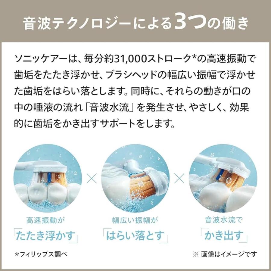 フィリップス 電動歯ブラシ ソニッケアー ダイヤモンドクリーン9000
