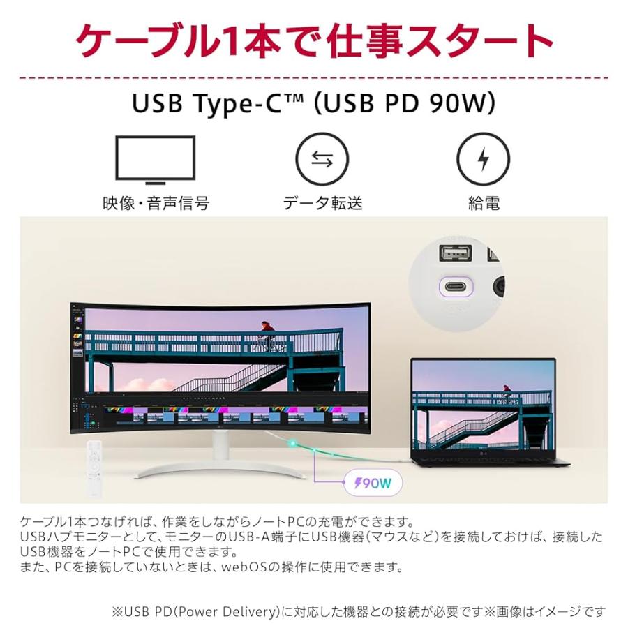 LG Monitor モニター ディスプレイ 34SR63QA-W 34インチ 曲面 1800R /21:9 ウルトラワイドの画像