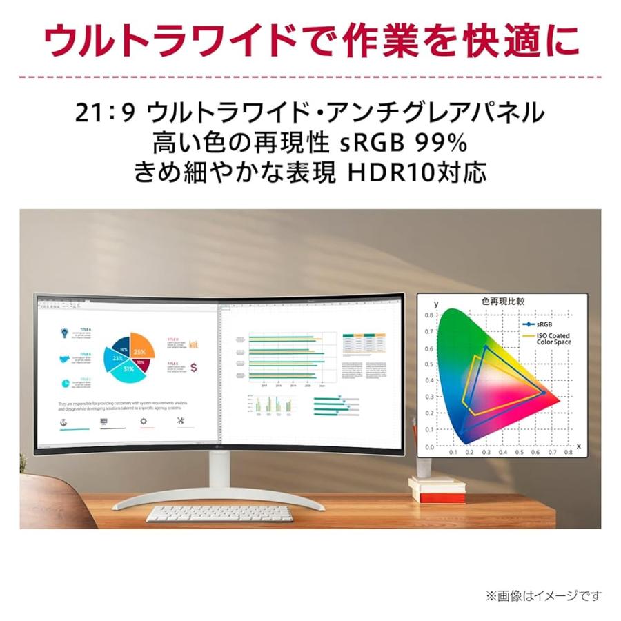 LG Monitor モニター ディスプレイ 34SR63QA-W 34インチ 曲面 1800R /21:9 ウルトラワイドの画像