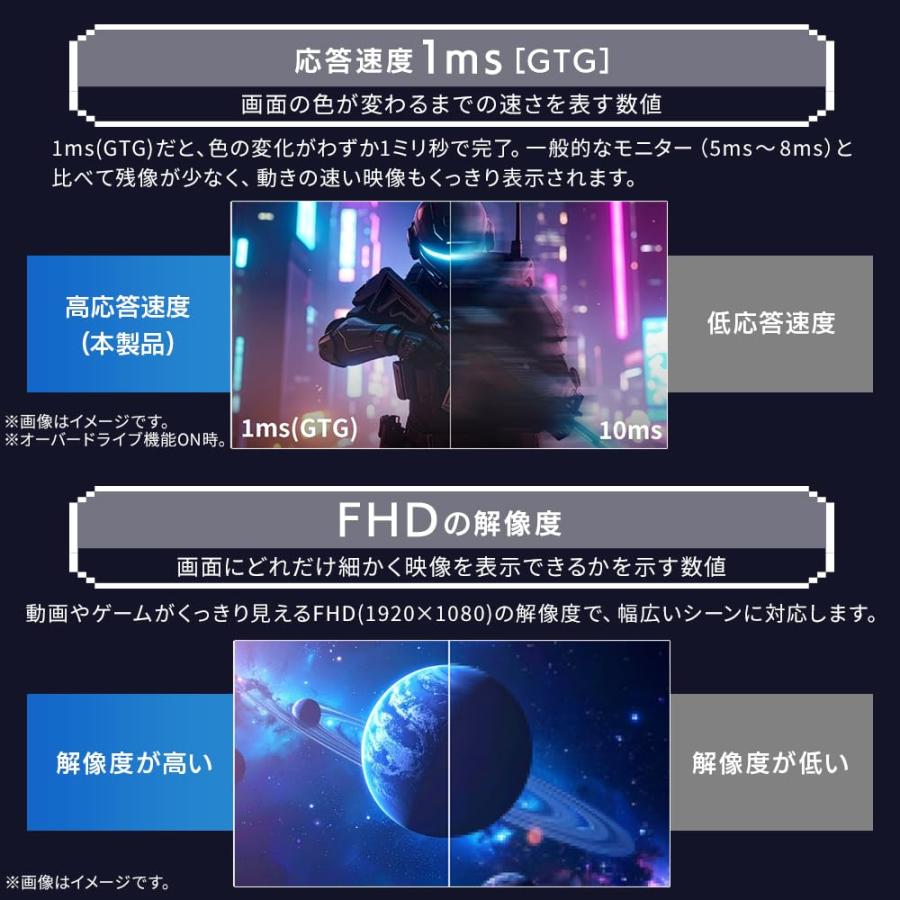 ゲーミングモニター イエロー 23.8インチ 【アイリスオーヤマ】 200Hz 1ms Full HD [選べるカラー] 3年保証 スピーカー搭載 フリッカーレスの画像