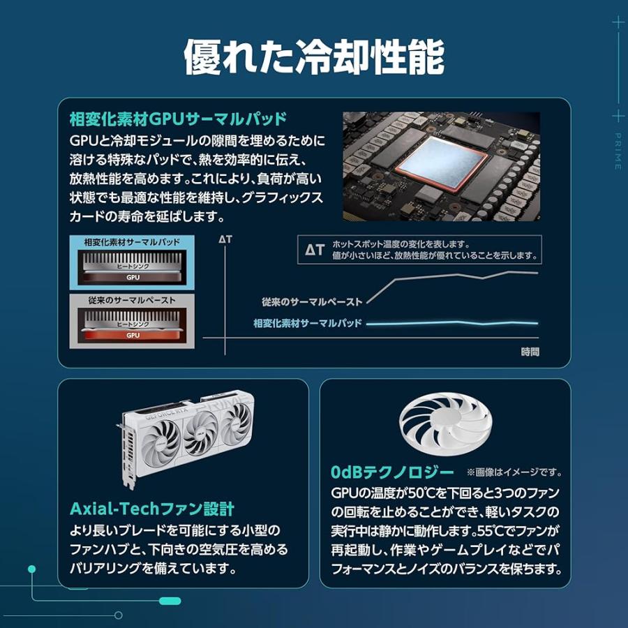 ASUS RTX5070 搭載 ビデオカード PCIe 5.0 12GB GDDR7 OC Edition 白