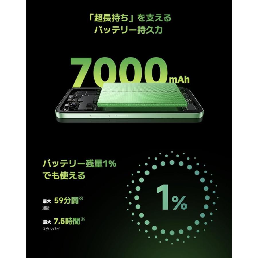 シャオミ(Xiaomi) SIMフリースマートフォン REDMI 15 5G 4+128GB