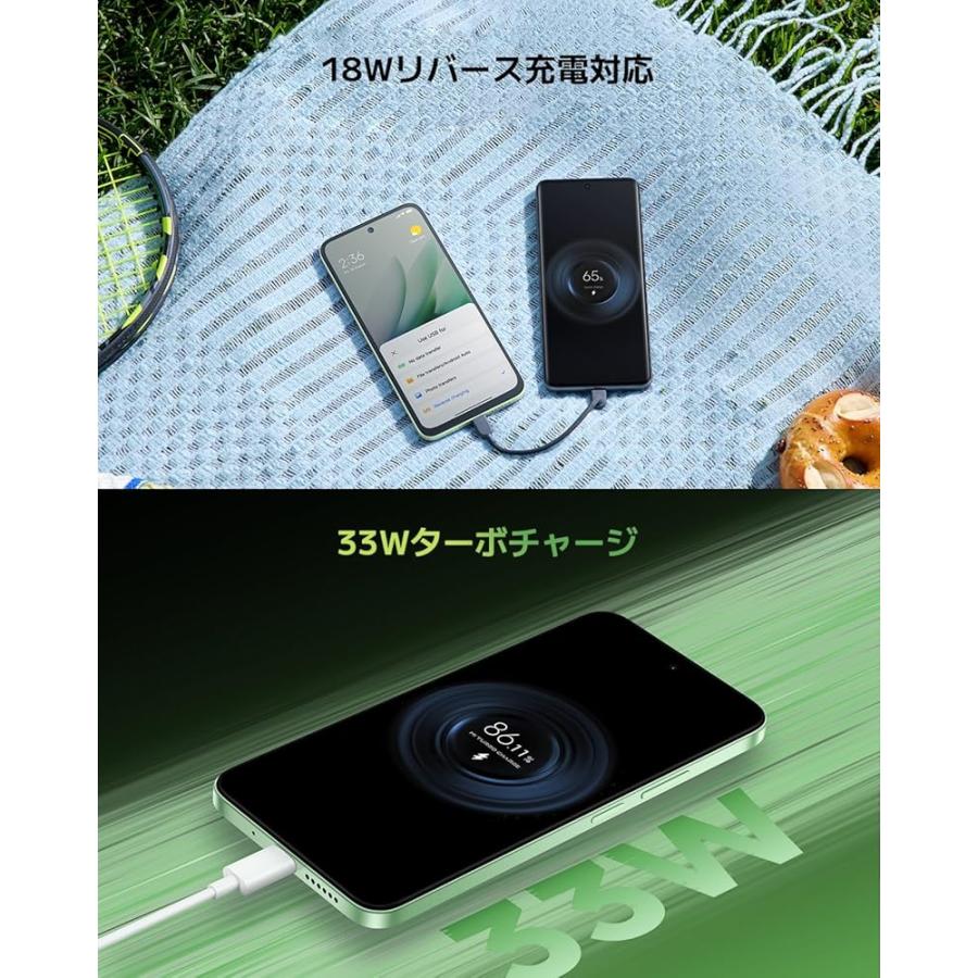 シャオミ(Xiaomi) SIMフリースマートフォン REDMI 15 5G 4+128GB