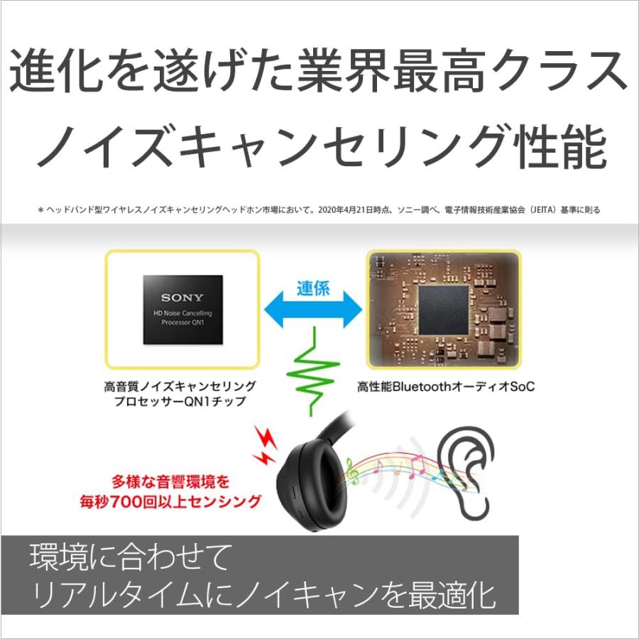 Alexa搭載/Bluetooth/ハイレゾ 最大30時間連続再生 密閉型 マイク付
