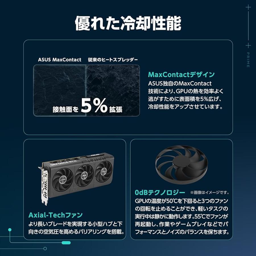 ASUS PRIME GeForce RTX 5050 8GB GDDR6 OC エディション PRIME