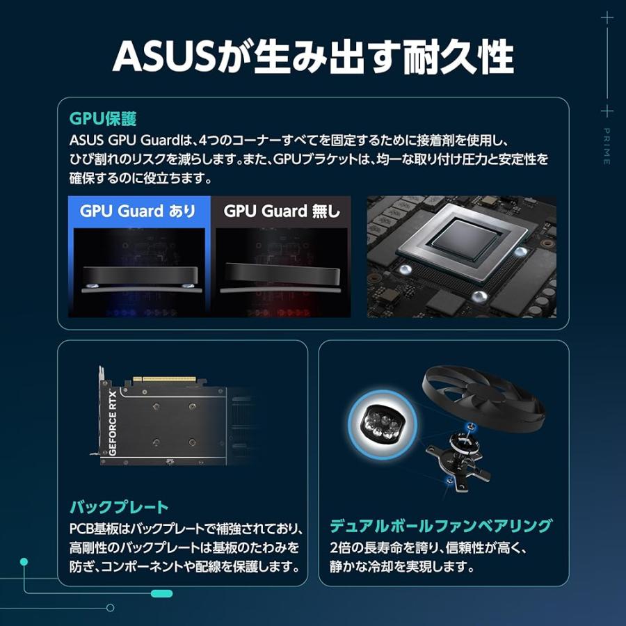 ASUS PRIME GeForce RTX 5050 8GB GDDR6 OC エディション PRIME
