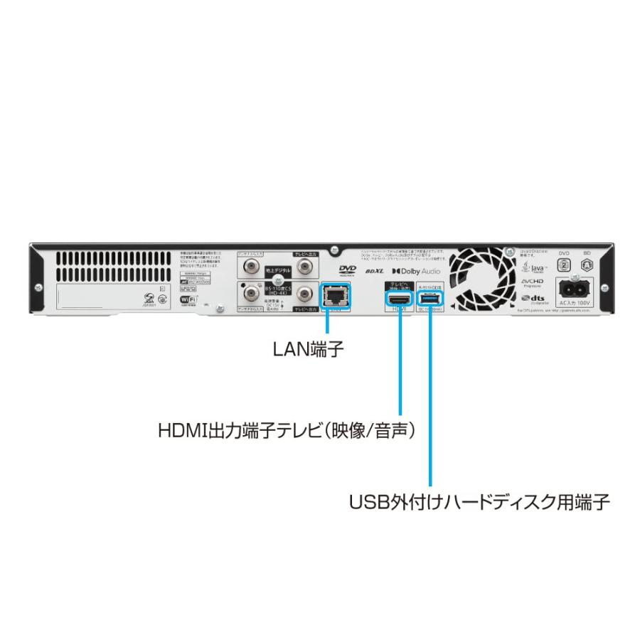 シャープ 1TB 2チューナー ブルーレイレコーダー 4B-C10EW3 4K
