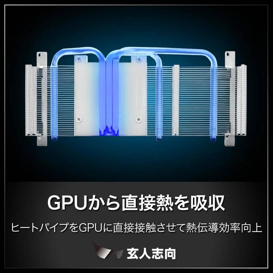 玄人志向 Radeon RX7600 搭載 グラフィックボード GDDR6 8GB 搭載