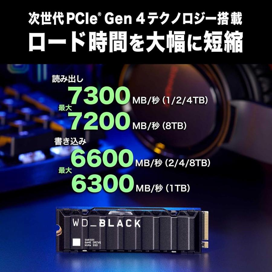 Western Digital ウエスタンデジタル WD BLACK M.2 SSD 内蔵