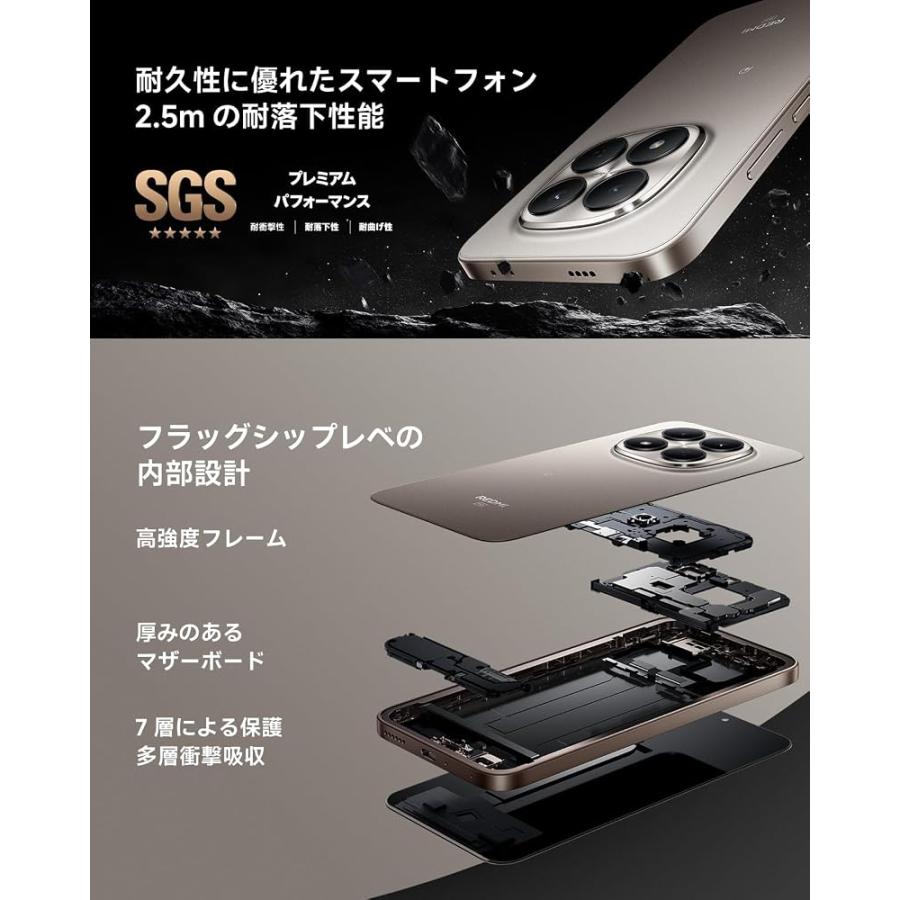 シャオミ(Xiaomi) SIMフリー スマートフォン REDMI Note 15 Pro 5G 8+