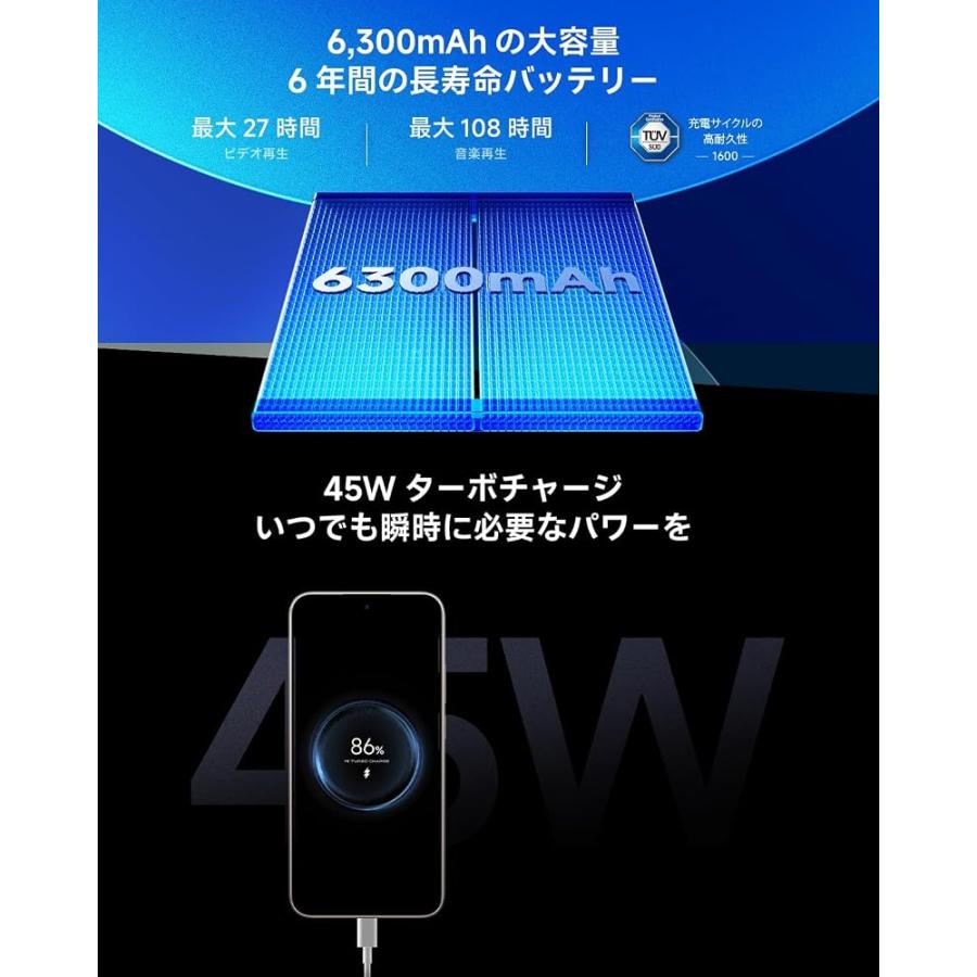シャオミ(Xiaomi) SIMフリー スマートフォン REDMI Note 15 Pro 5G 8+