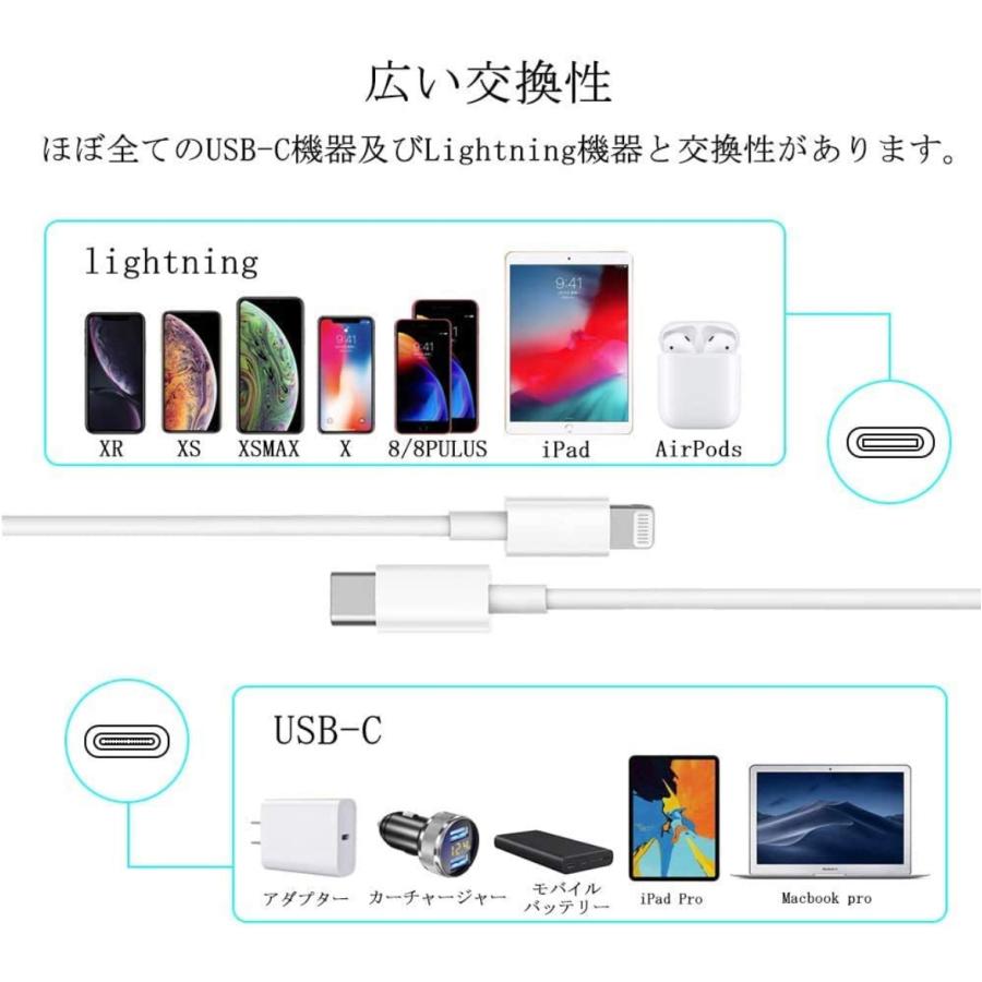 充電器 type-c PD充電器 20W USB-C電源アダプタ 超小型急速充電 充電器 type-c PD充電器 20W USB-C電源アダプタ 超小型急速充電
