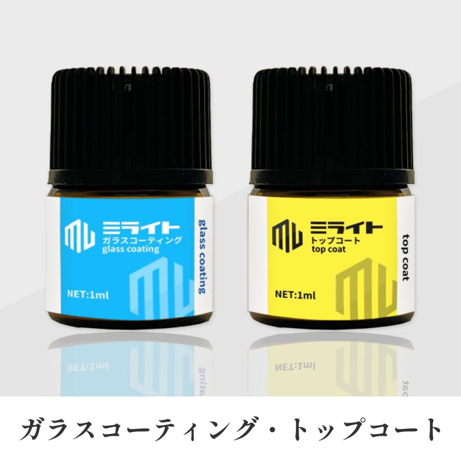 miu ガラスコーティングセット y_mente_m2set_sam.jpg