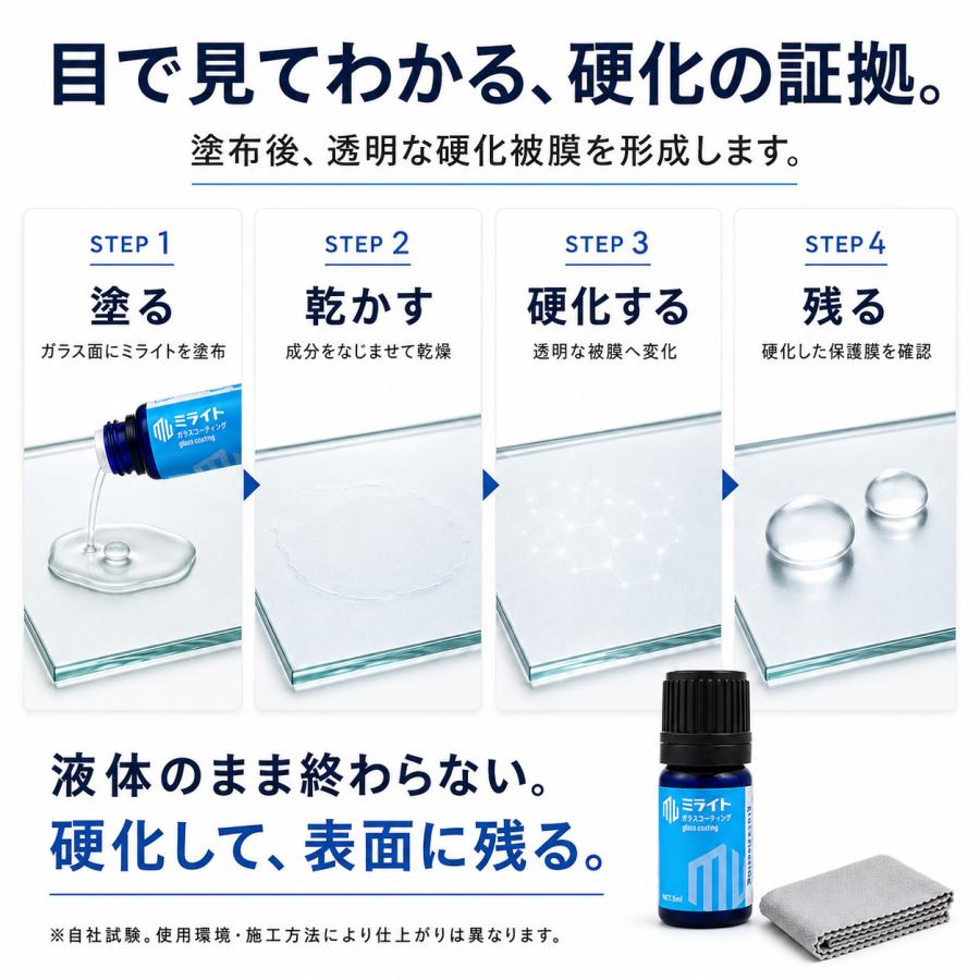 スマホコーティング ミライト ガラスコーティング剤 完全硬化型 液体