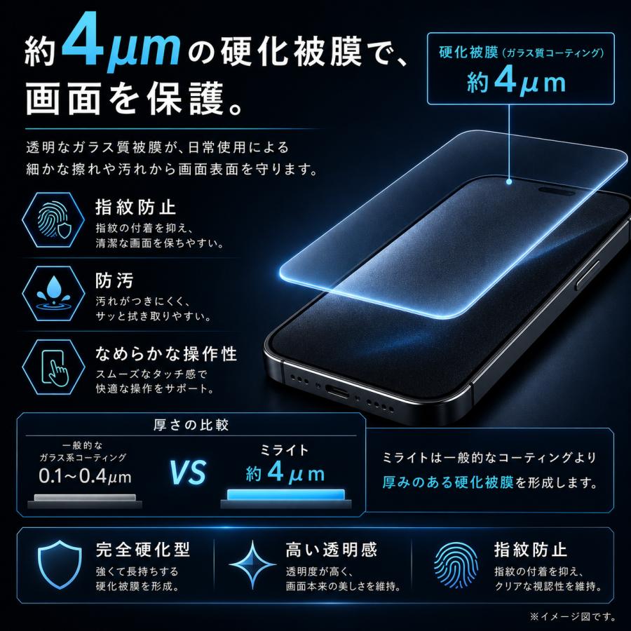 スマホコーティング ミライト ガラスコーティング剤 完全硬化型 液体