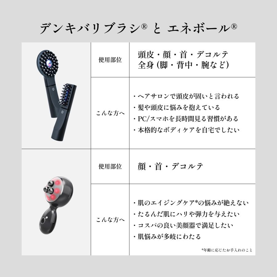 エレクトロン公式 デンキバリブラシ(R)2.0＋ボディ 電気バリブラシ 電気針ブラシ 電気ブラシ ヘッドスパ スカルプ 頭皮｜electron-everyone｜10