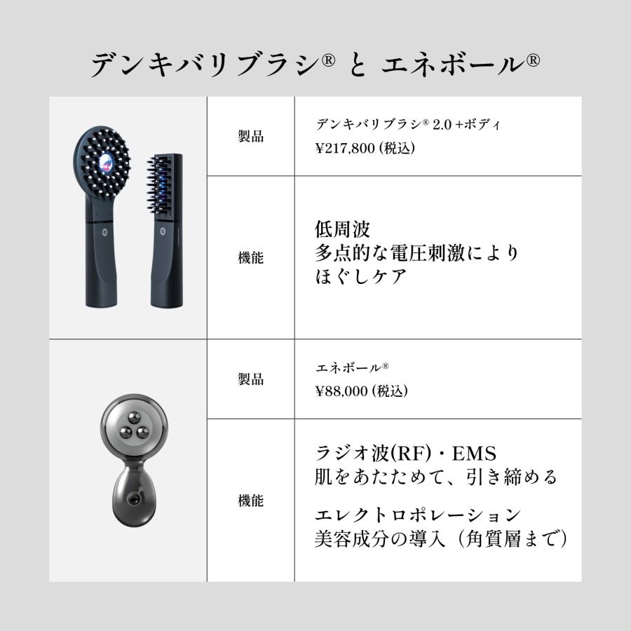 ELECTRON(コスメ、美容、ヘアケア) エレクトロン公式 ELECTRON(コスメ、美容、ヘアケア) エレクトロン公式