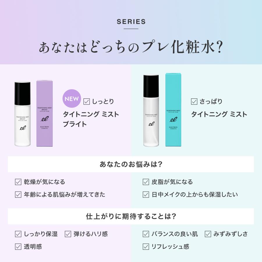 エレクトロン公式 2本組 タイトニングミスト 150ml×2 化粧水 セット限定価格 電子コスメ 活性電子水 電気バリブラシ 保湿｜electron-everyone｜13