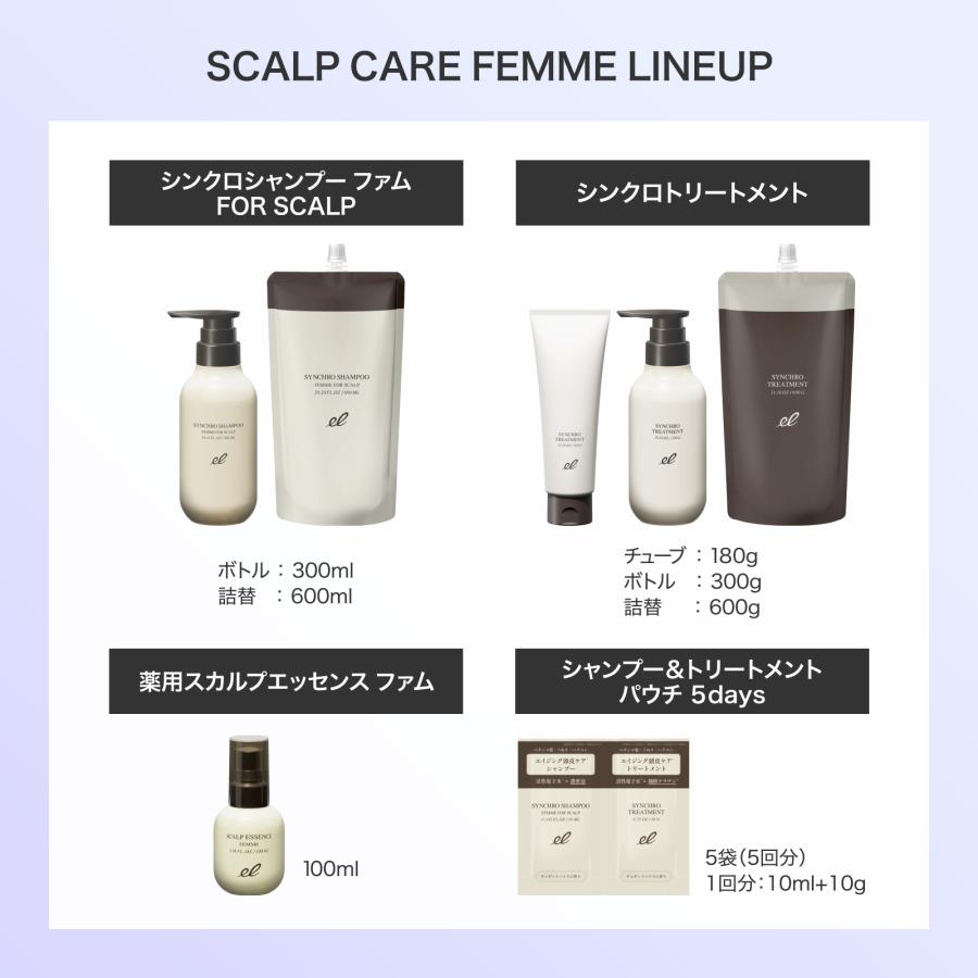 ELECTRON（エレクトロン） エレクトロン公式 【FOR SCALP】シンクロ