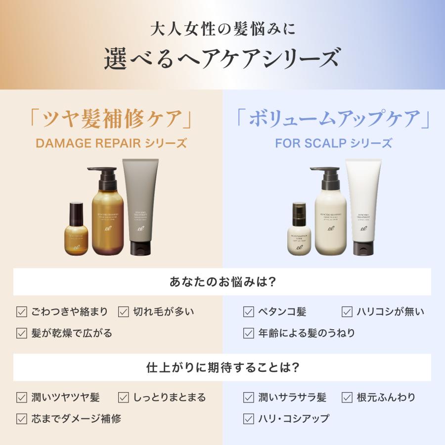 ELECTRON（エレクトロン） エレクトロン公式 【FOR SCALP】シンクロ