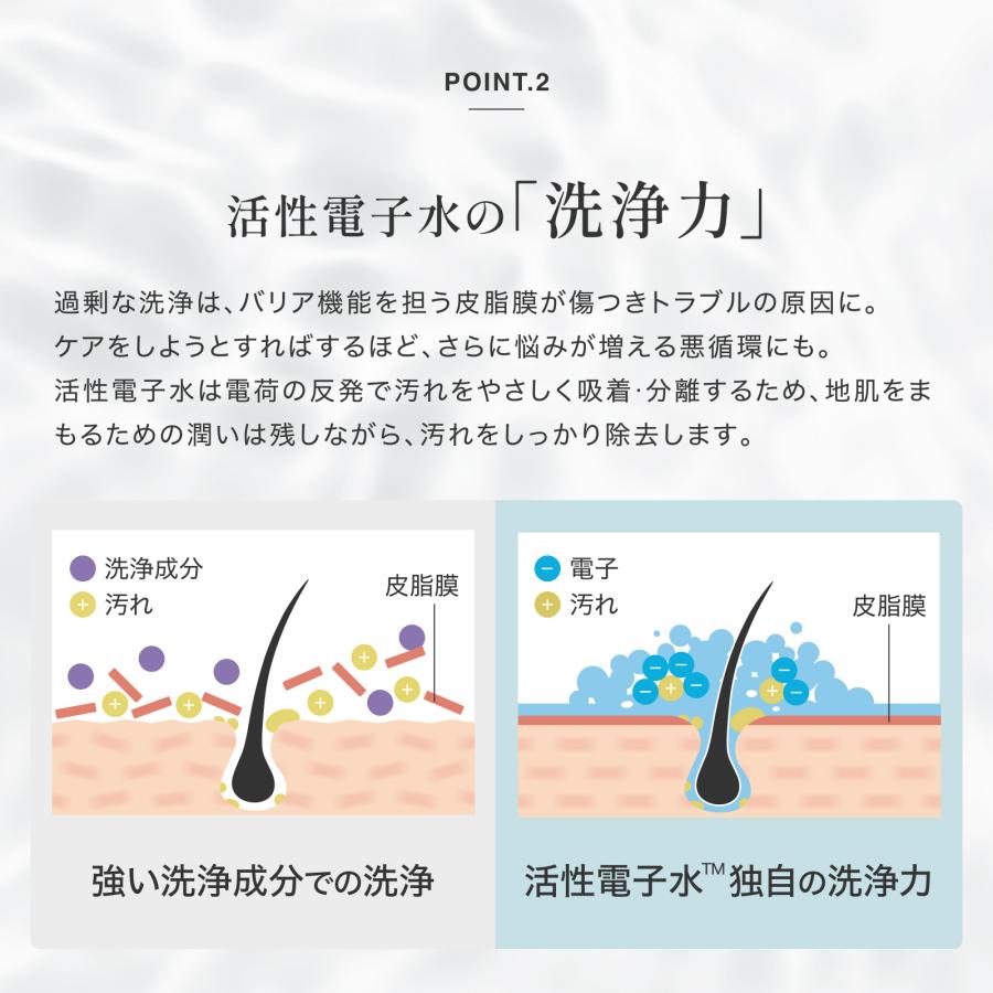 ELECTRON（エレクトロン） エレクトロン公式 【FOR SCALP】シンクロ