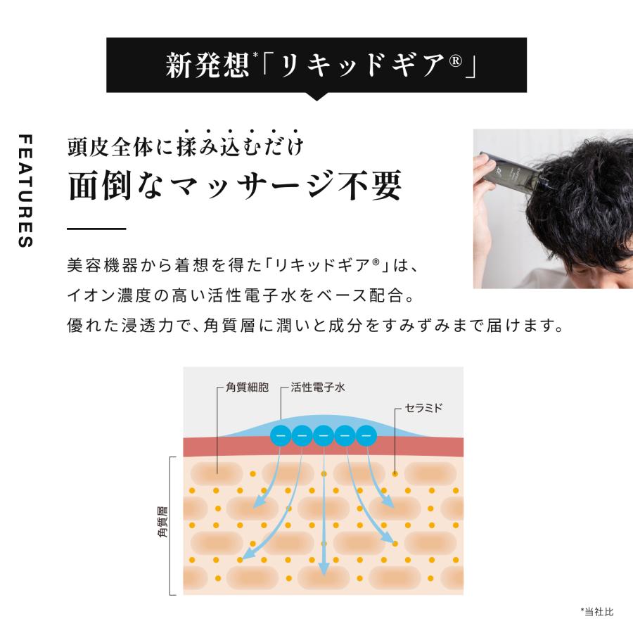 エレクトロン 頭皮ケアセット オム  男性用 シャンプー 育毛剤 セット 医薬部外品 活性電子水 頭皮ケア スカルプ 乾燥 抜け毛 デンキバリブラシメーカー公式｜electron-everyone｜12