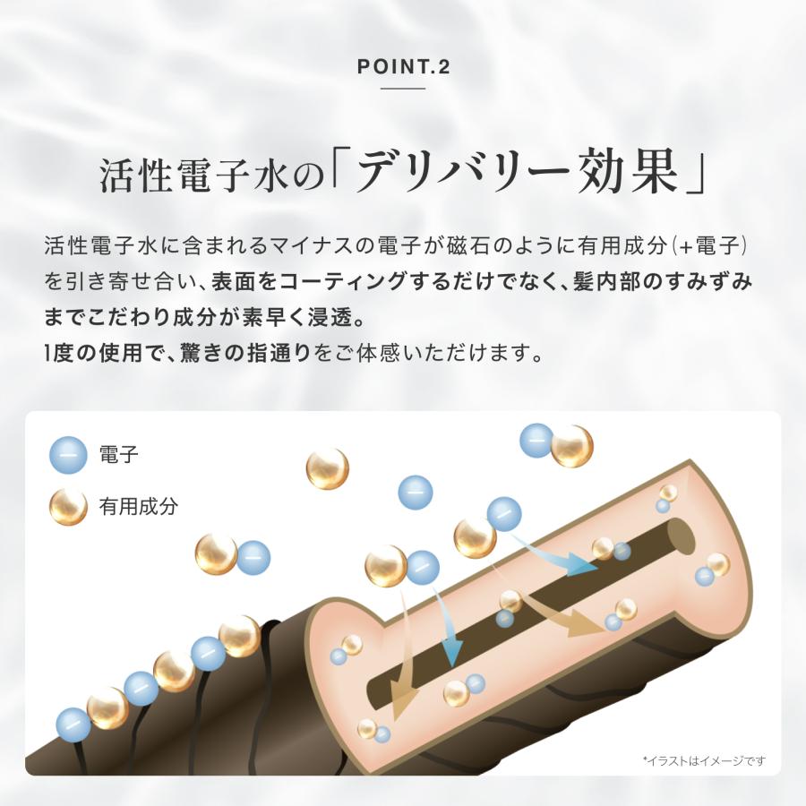 エレクトロン公式【詰替】シンクロトリートメント DAMAGE REPAIR 600g 詰め替え リフィル 女性用 ダメージ補修 ツヤ 潤い 電気バリブラシ | ELECTRON（コスメ、美容、ヘアケア） | 08