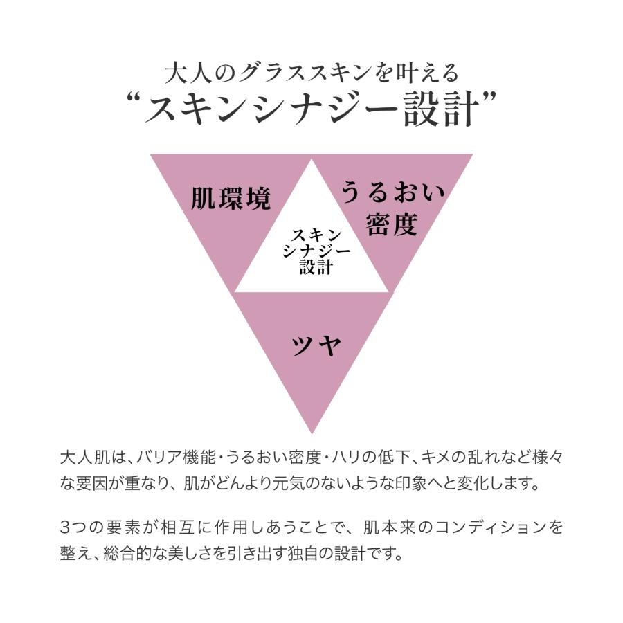 ＼特典付き先行予約受付中／エレクトロン公式 リチャージクリーム 55g スキンケア フェイスクリーム 高保湿 うるおい ハリ 乾燥 くすみ | ELECTRON（コスメ、美容、ヘアケア） | 05