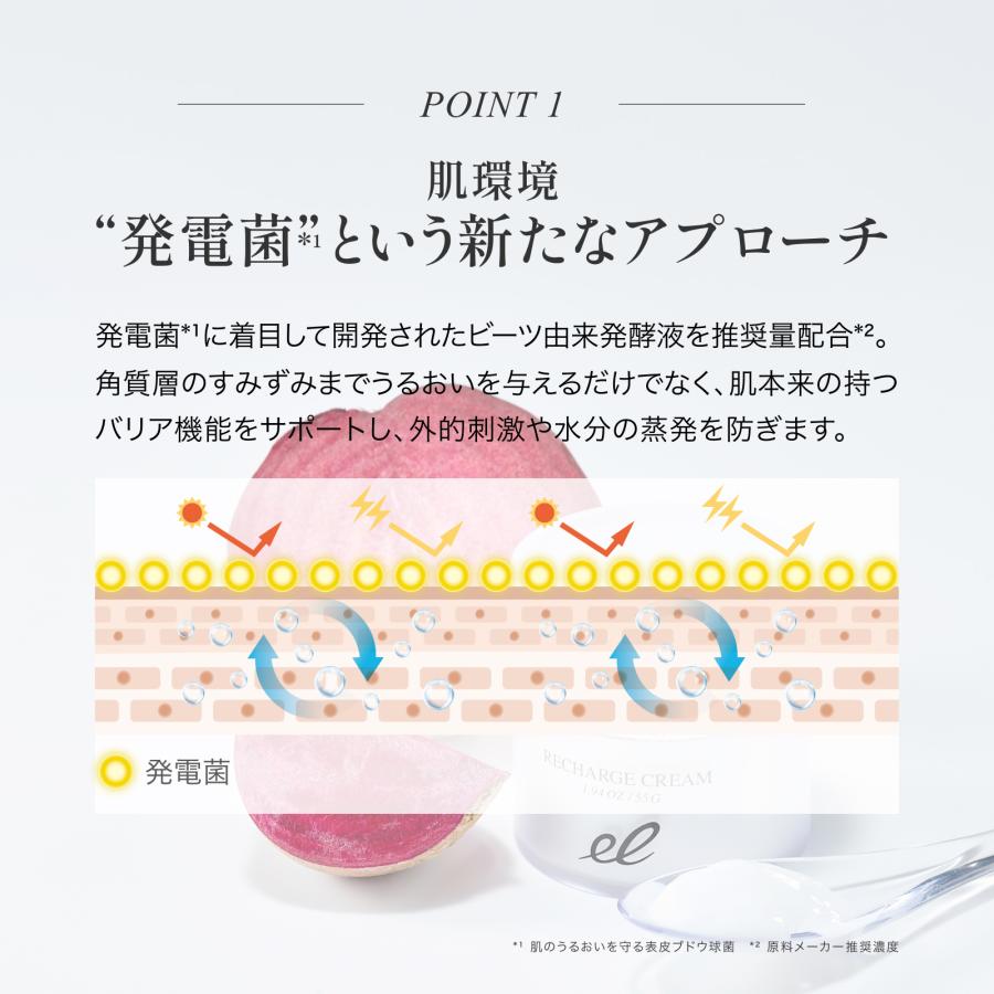 ＼特典付き先行予約受付中／エレクトロン公式 リチャージクリーム 55g スキンケア フェイスクリーム 高保湿 うるおい ハリ 乾燥 くすみ | ELECTRON（コスメ、美容、ヘアケア） | 06