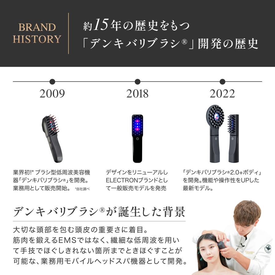 エレクトロン公式 トータルギアセット デンキバリブラシ(R)2.0+ボディ＆エネボール(R)セット 電気バリブラシ 電気針ブラシ 頭皮 顔 全身 引き締め エステ 美顔器 | ELECTRON（コスメ、美容、ヘアケア） | 07