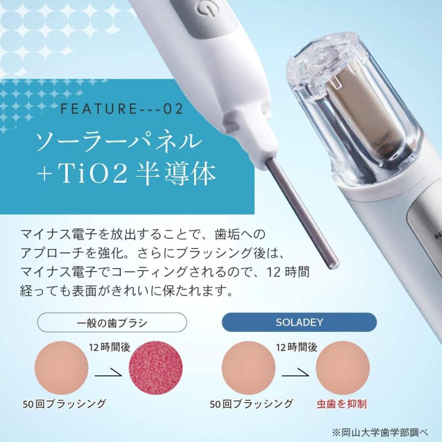 新発 ソラデーリズム Soladey Rhythm 2 スノーホワイト 電動歯ブラシ スペアブラシ ハニカムp ケース付 音波振動 Tio2 送料無料 Aleefsurgical Com